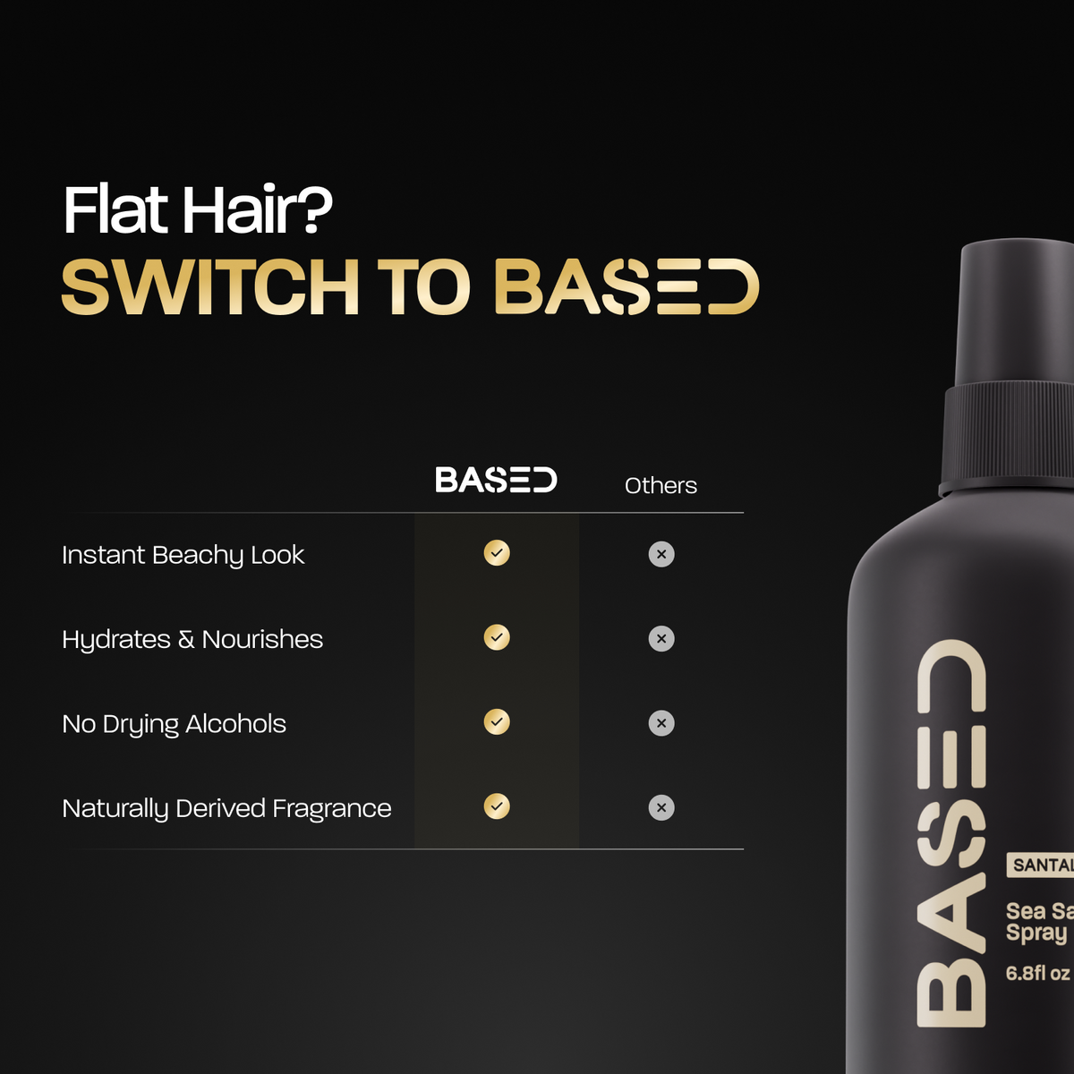 Sea Salt Spray